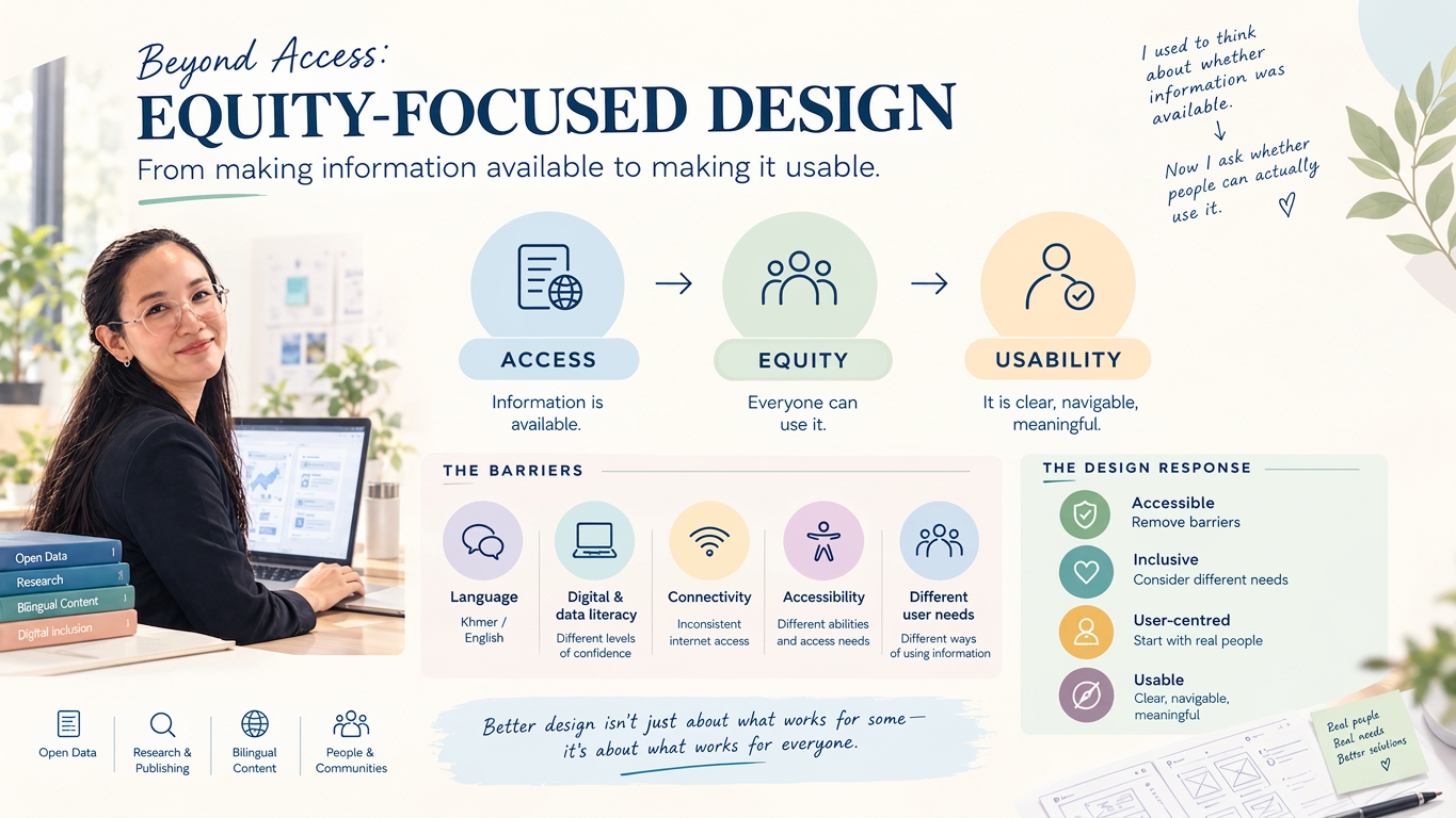 Vatana_Feature_Equity Design Concept